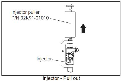 How to Remove Injector for Mitsubishi D04EG Diesel Engine (3)