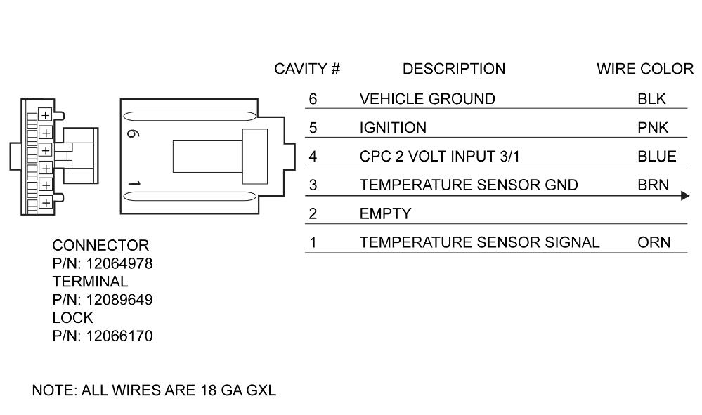 How to Solve Detroit GHG14 Engine Idle Does not Work on Thermostat Mode (2)