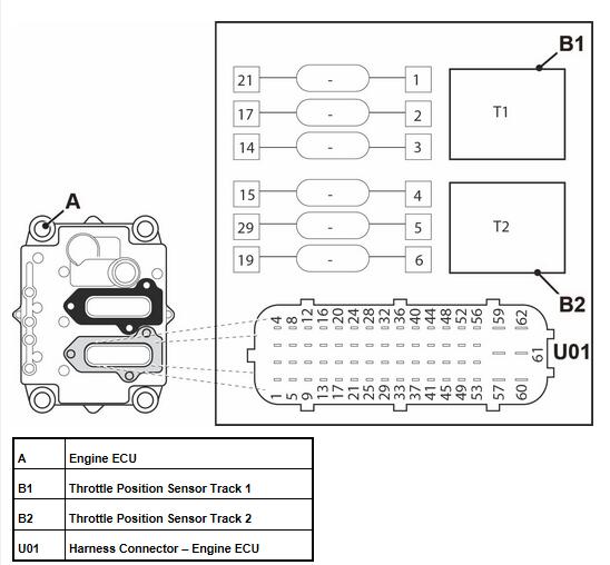 JCB 3CX4CX5CX Foot Throttle Position Sensor RemoveInstall and Test Guide (2)