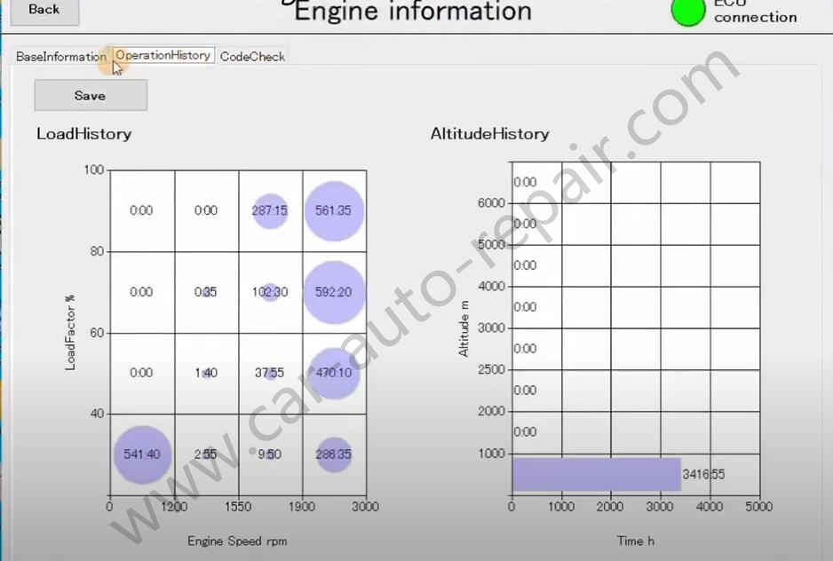 Mitsubishi V.C.I and EngineScope to Diagnostic D06FR (6)