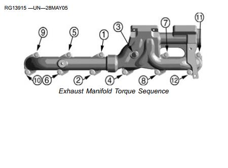 How to Assemble Exhaust Manifold for John Deere PowerTech Engine