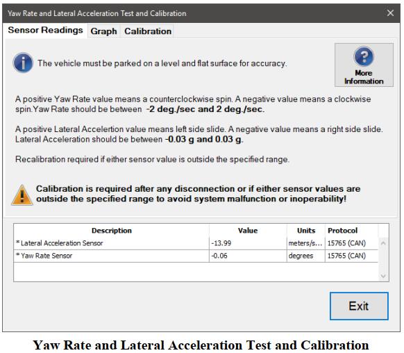 Bendix EC-60 EC-80 Yaw Rate and Lateral Accel. Calibration (1)