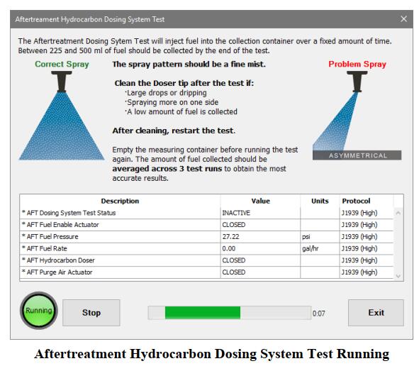 International A26 Engines Hydrocarbon Dosing System Test by JPRO (2)