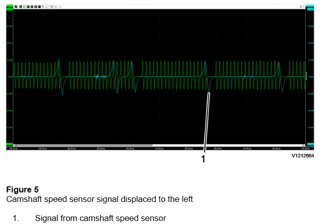 Volvo EC500F L5 Camshaft and Flywheel Signals Checking (5)