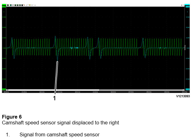 Volvo EC500F L5 Camshaft and Flywheel Signals Checking (6)