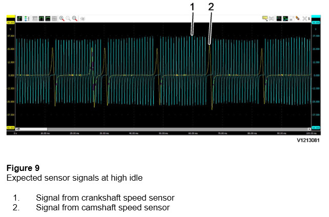 Volvo EC500F L5 Camshaft and Flywheel Signals Checking (9)