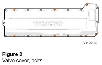 Volvo EC500F L5 D13J Engine Cylinder Compression Test (2)