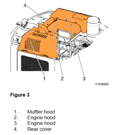 Volvo EC500F L5 Engine Removal Guide (3)