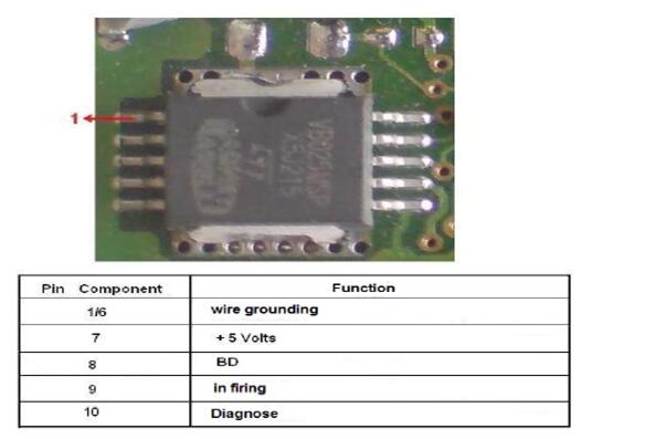 Magneti Marelli 49FB – Fiat ECU Pinout (2)