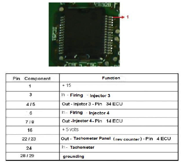 Ford EEC V ANIL and ENIO Electrical Controller Modules Pinout (3)