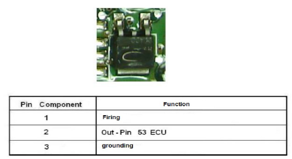 Ford EEC V ANIL and ENIO Electrical Controller Modules Pinout (5)