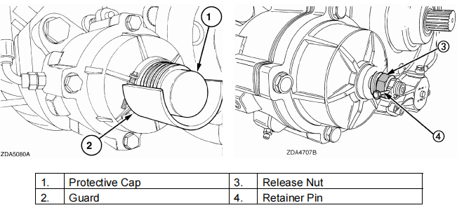 How to Release Park Brake Manually for CASE IH 20 Series Combine