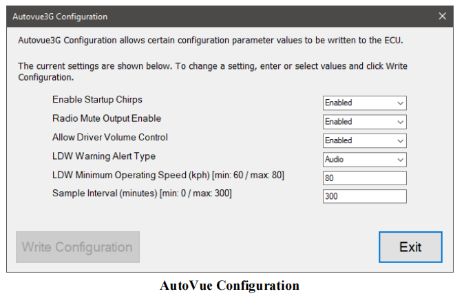 Bendix AutoVue 3G LDW System Driver Assistance Systems (DAS) Tests