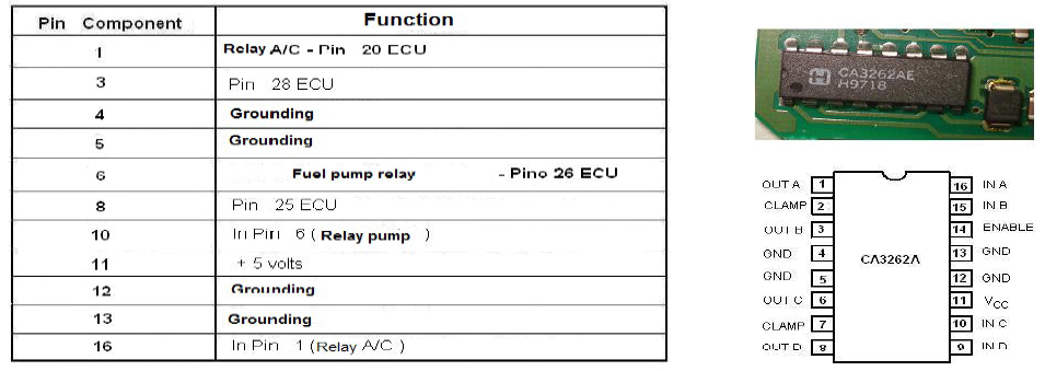 Magneti Marelli 1 AVB-VW ECU Pinout (2)
