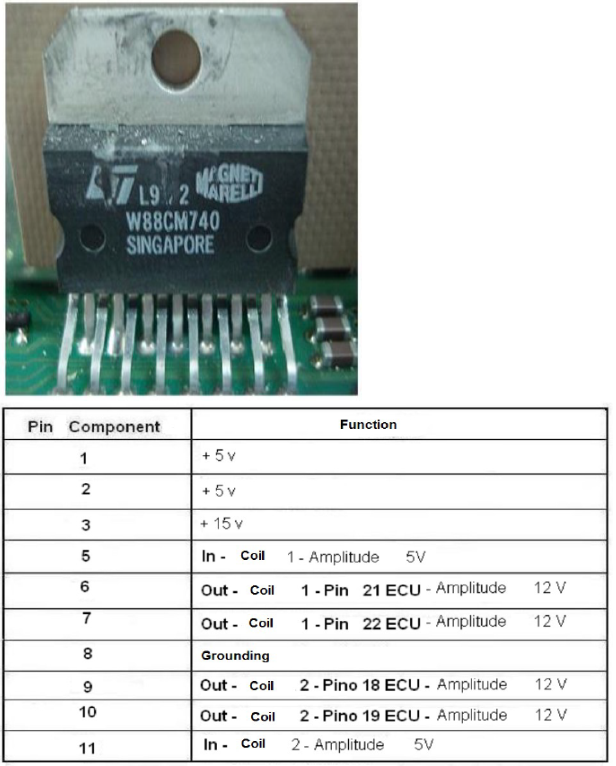 Magneti Marelli 1 AVB-VW ECU Pinout (4)