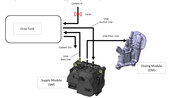 Bobcat Machine P18A5 Suction Line Heater Open Error Solution (2)