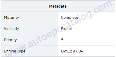 How to Solve Liebherr Machine ECU2 P1119 SCR System Plausibility Error (16)