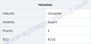 How to Solve Liebherr Machine ECU2 P1119 SCR System Plausibility Error (2)