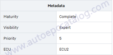 How to Solve Liebherr Machine ECU2 P1119 SCR System Plausibility Error (3)