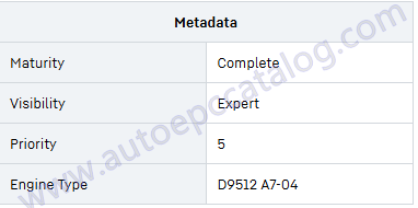How to Solve Liebherr Machine ECU2 P1119 SCR System Plausibility Error (7)