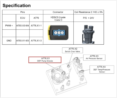 Liebherr Machine P1121 DEF Pump Out of Service Error Solution (10)