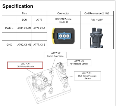 Liebherr Machine P1121 DEF Pump Out of Service Error Solution (8)