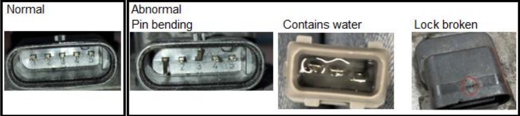 Doosan Bobcat Machine Electric Fault Troubleshooting Guide Tip (1)