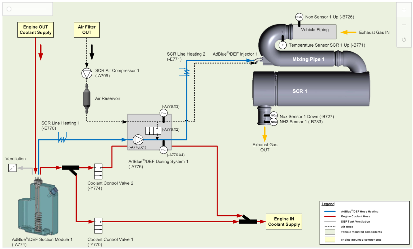 How to Solve Liebherr D966 D9512 Trouble Code P1161 Resistance Error (2)