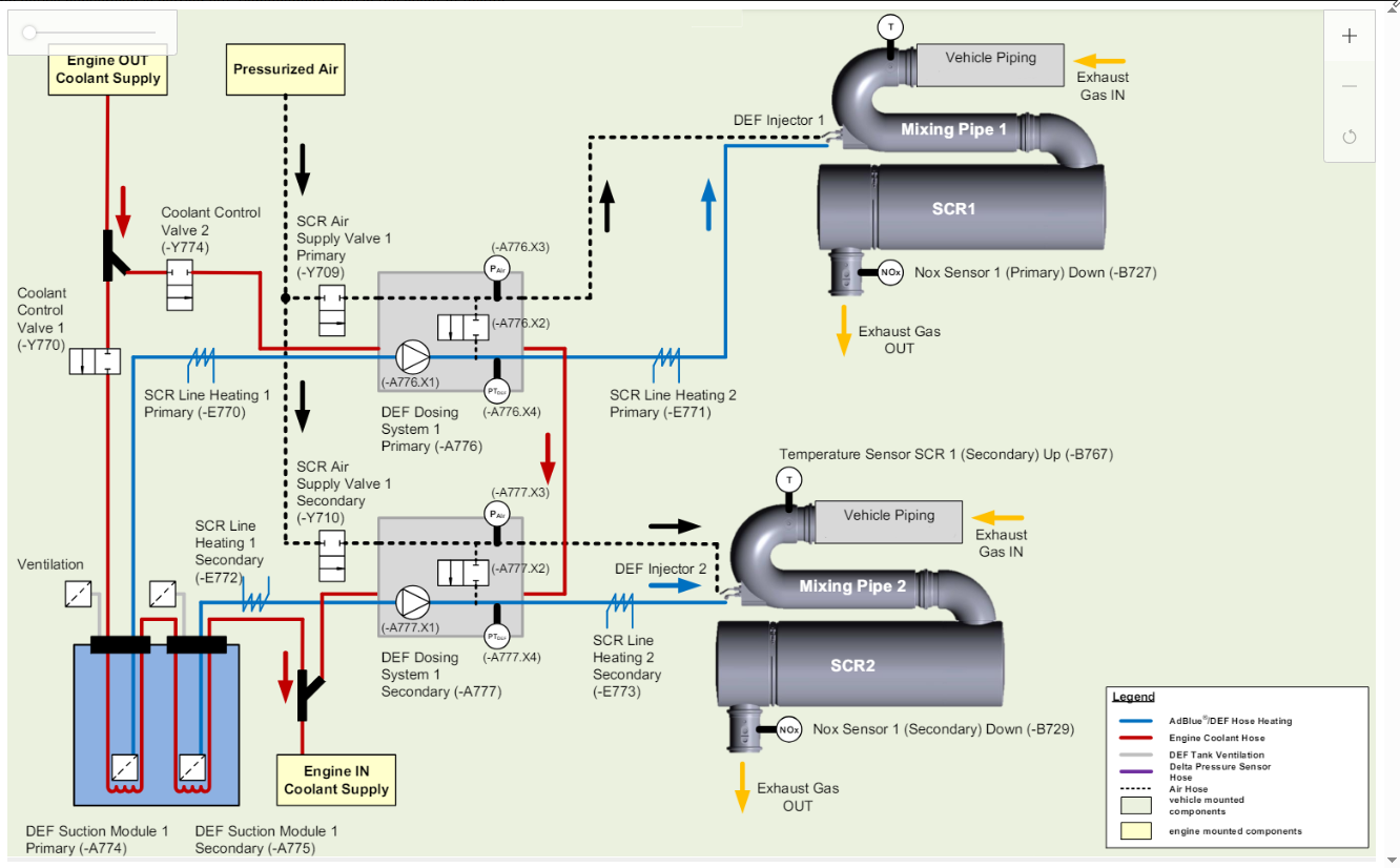 How to Solve Liebherr D966 D9512 Trouble Code P1161 Resistance Error (4)