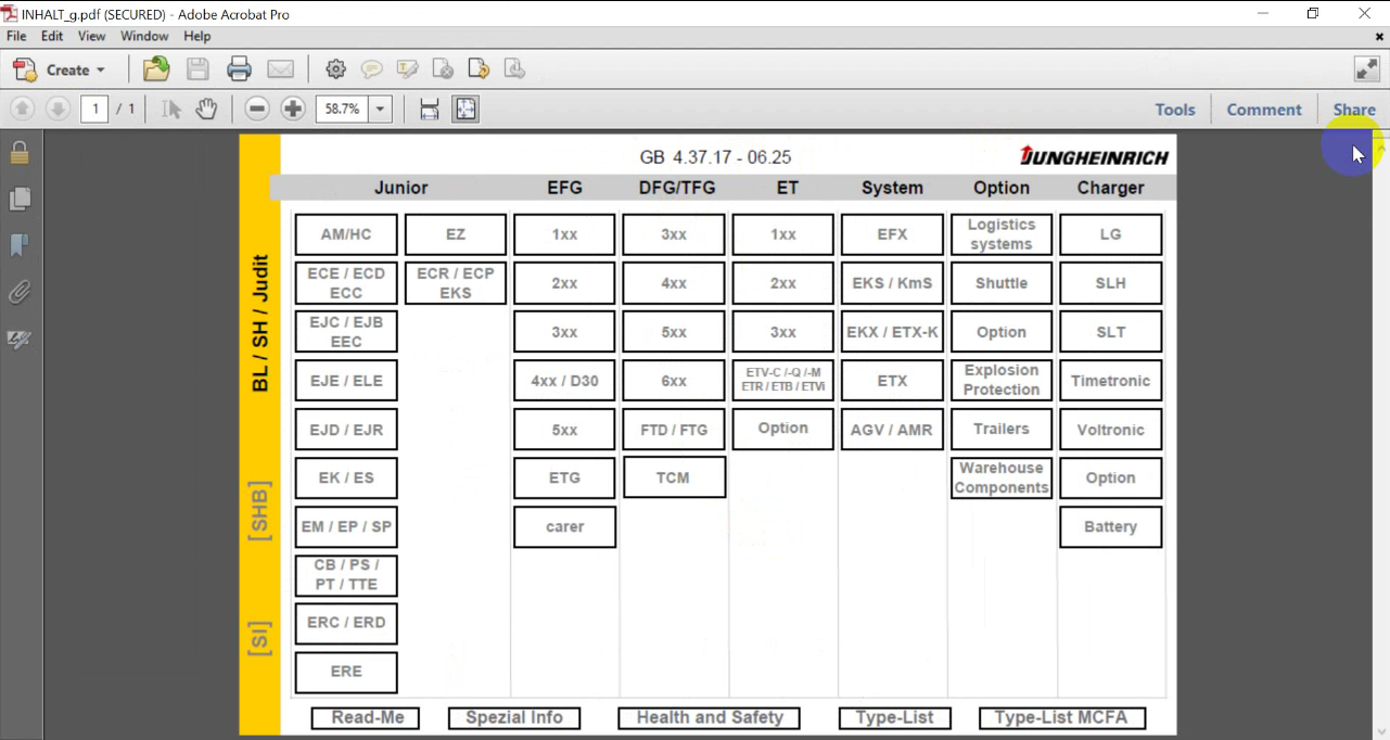 Jungheinrich JETI ET 4.37 2025.01 538
