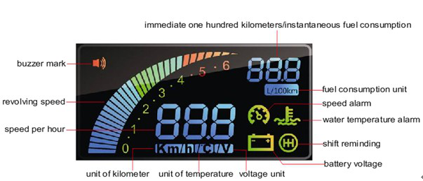 How to select Car HUD for your car-2