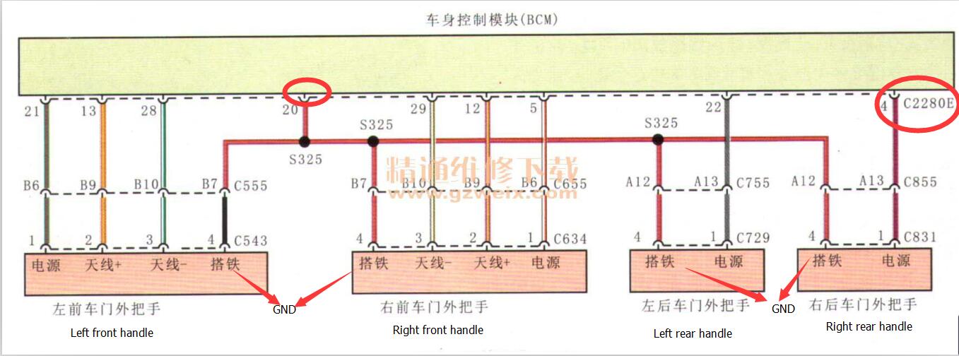 Ford Edge Passive Keyless Entry Trouble Due to GND Auto Repair