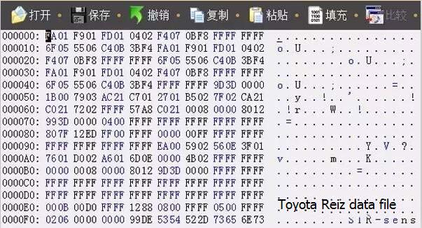 Cách phục hồi dữ liệu Cảm Biến Góc Lái Toyota-4 Bị Hỏng