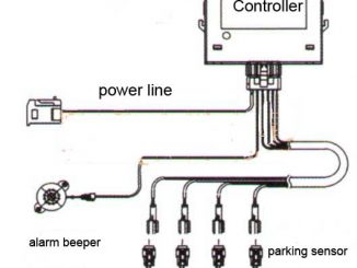 reverse park assist system working principle-1