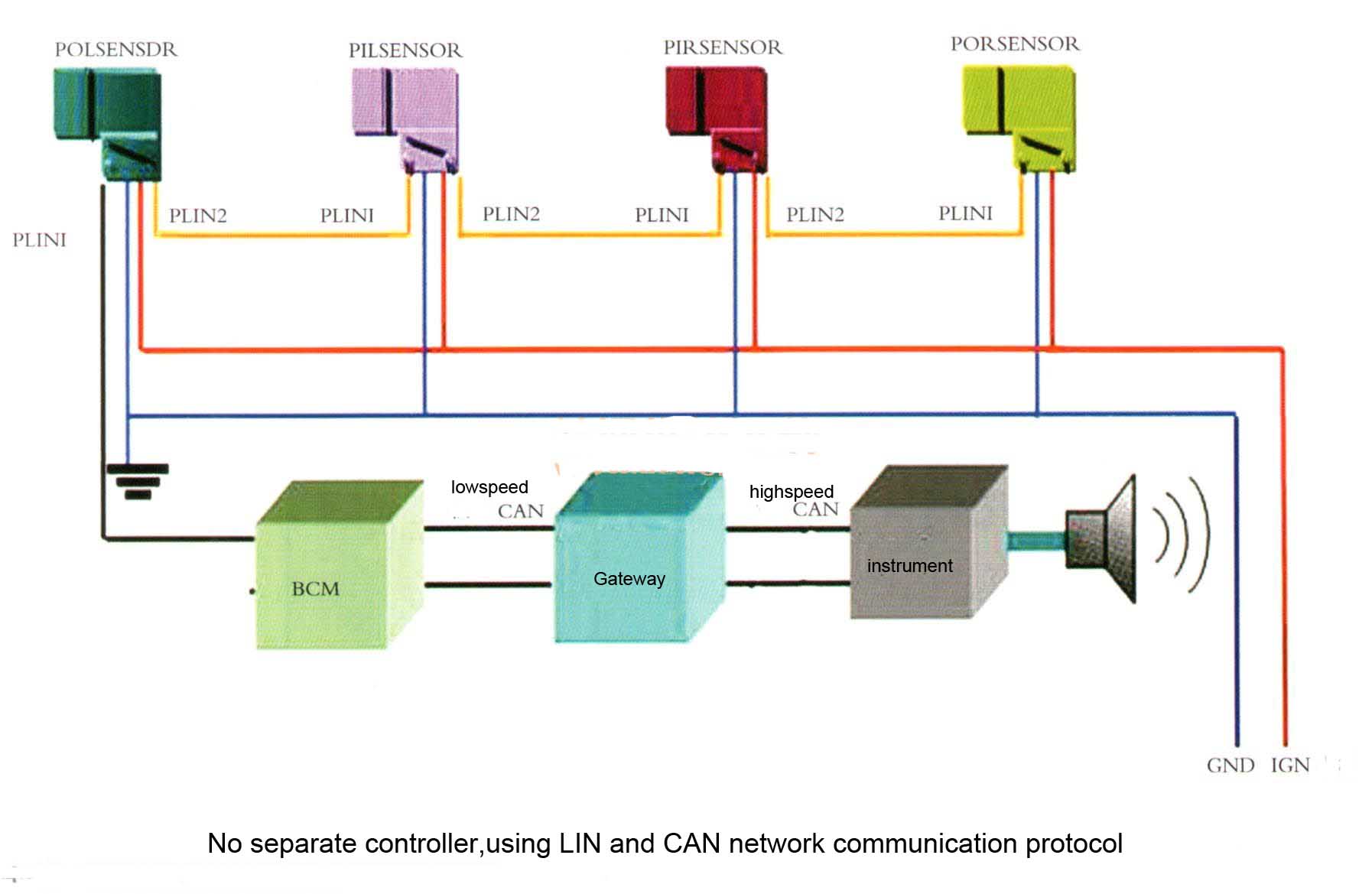 reverse park assist system working principle4 Auto Repair Technician