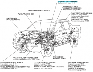 Steering Angle Sensor Location and Removal - Auto Repair Technician Home