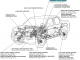 steering angle sensor location-1