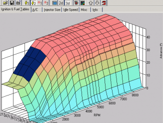 How to TuningRemapProgrammingFlashing Engine ECU (1)