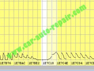 How to Use WinOLS to Fix EDC16 Hot Start Problem (1)