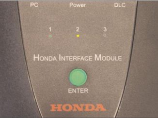 What is the Meaning of Honda HDS HIM Indicator Lights (1)