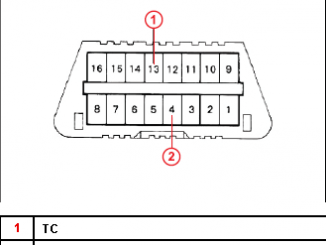 Toyota TIS Techstream Register TPMS for “Lost Communication With ECU”