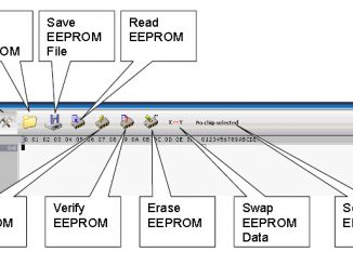 How to Use Carprog to Read EEPROM (2)