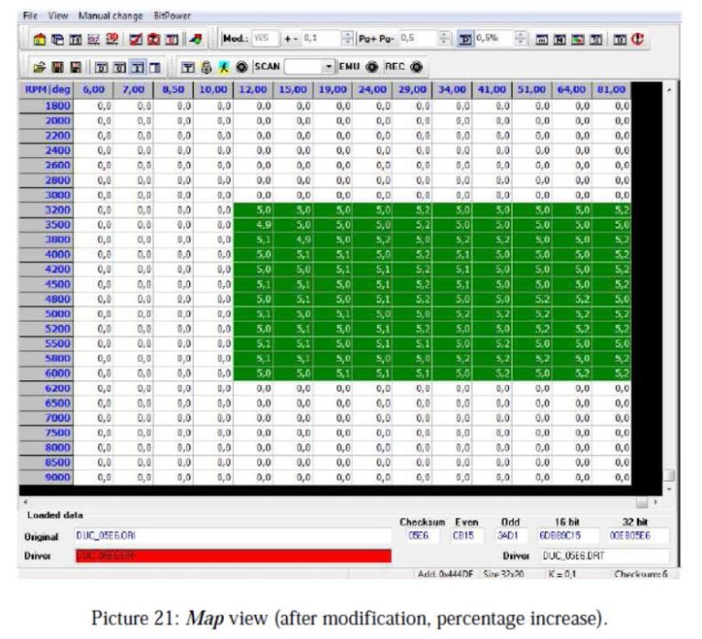 Ecm Tuning Chart ECM Titanium Tune ECU Original Reflashing File Guide - Auto Repair ...