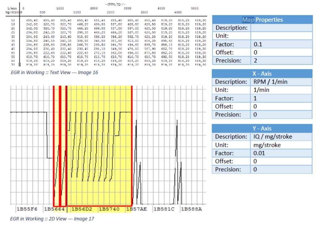 Audi A4 VAG EDC17 ECU Tuning Guide by WinOLS (12)