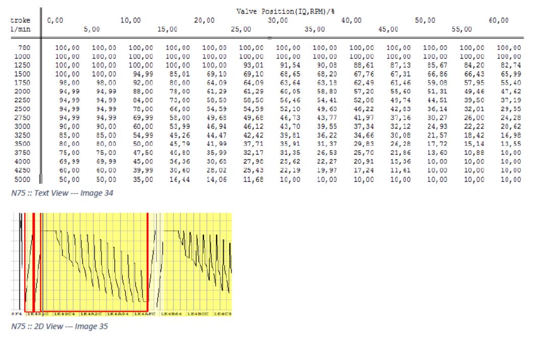 Audi A4 VAG EDC17 ECU Tuning Guide by WinOLS (26)