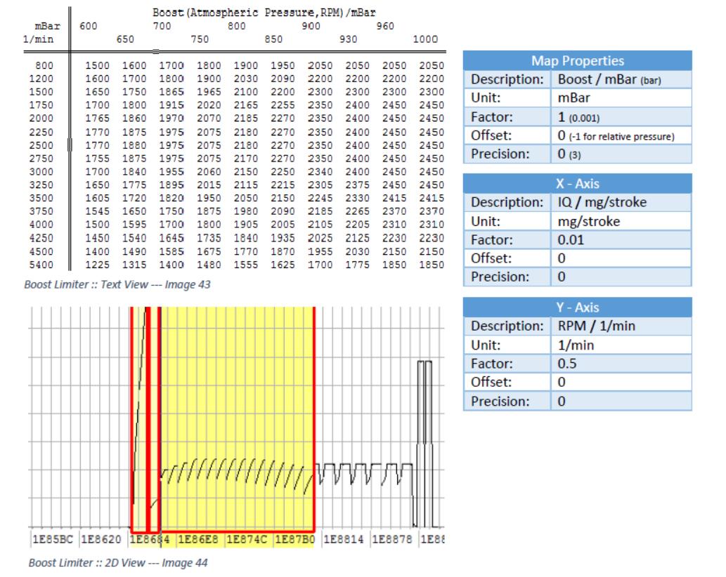 Audi A4 VAG EDC17 ECU Tuning Guide by WinOLS (33)