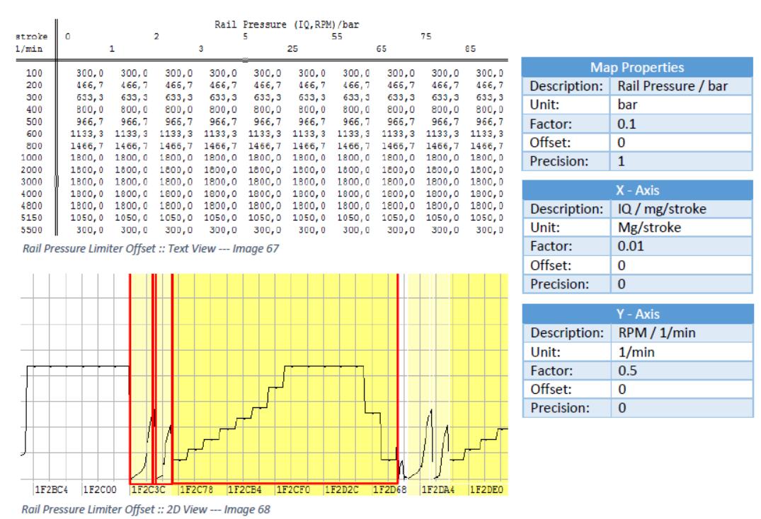 Audi A4 VAG EDC17 ECU Tuning Guide by WinOLS (51)