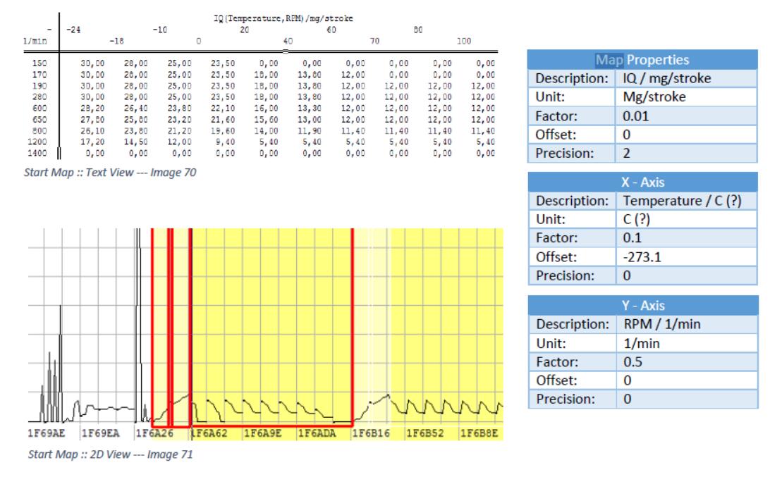 Audi A4 VAG EDC17 ECU Tuning Guide by WinOLS (53)