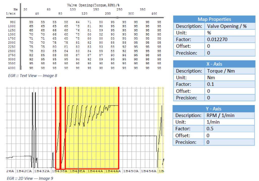 Audi A4 VAG EDC17 ECU Tuning Guide by WinOLS (7)