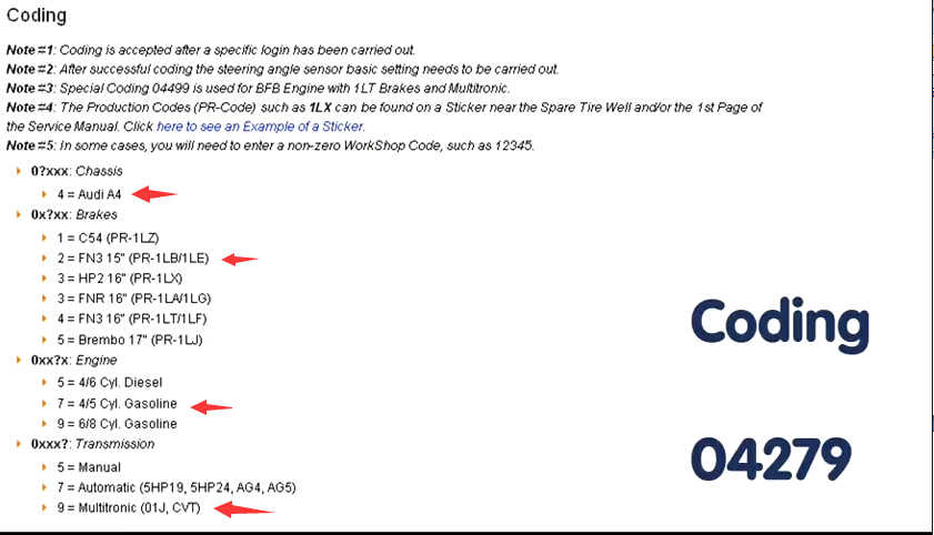 VCDS Perform Audi A4 ABS Coding Guide (11)